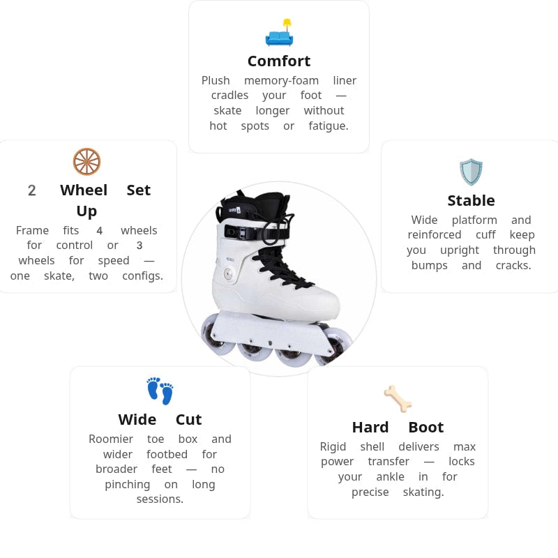 Iqon ACT CL Team Skate
