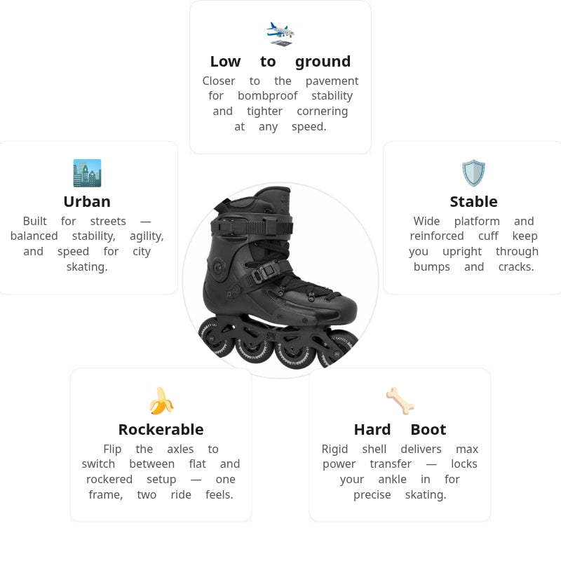 FR 3 80 Black X3R Skates