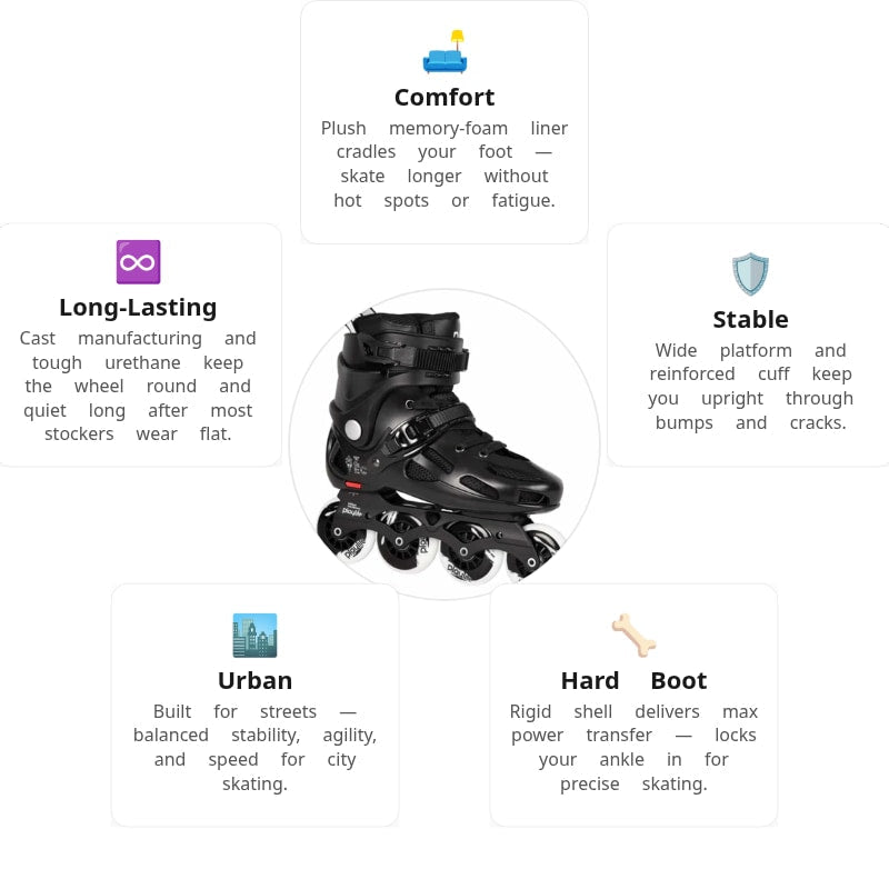 Playlife Aztec Skates