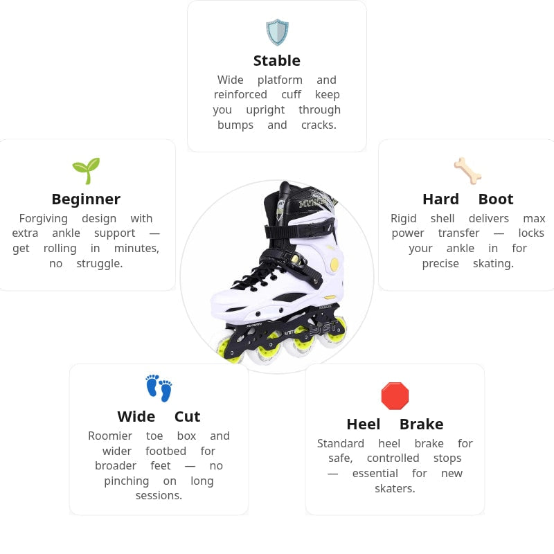 Startout Adult White Skates