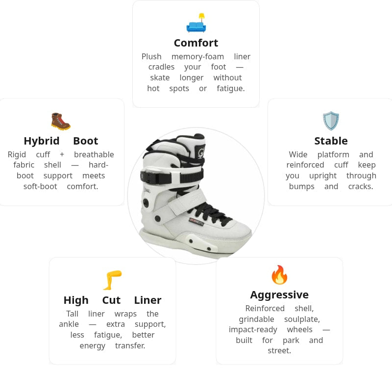 Seba CJ2 Prime White Boot Only