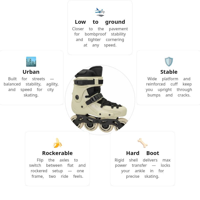 FR 3 80 Sand X3R Skates