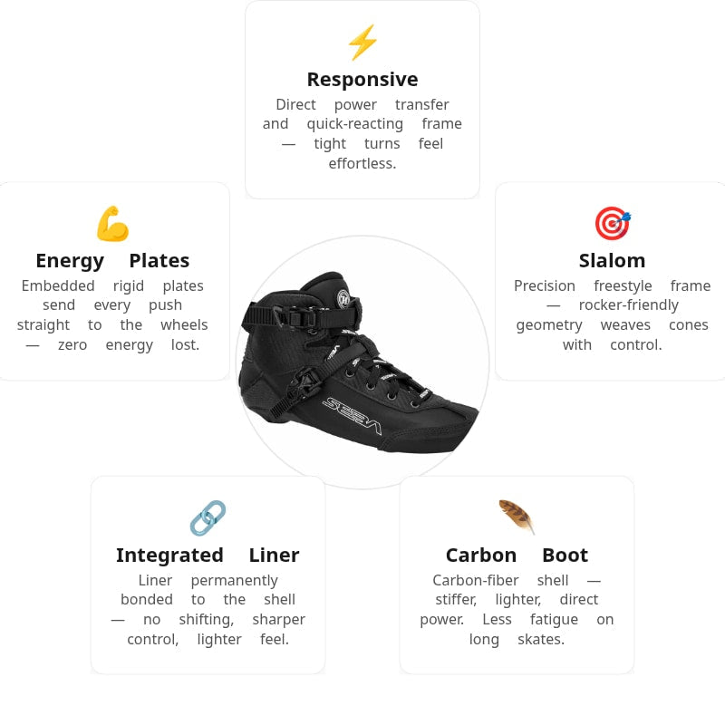 Seba Light Speed Boot Only