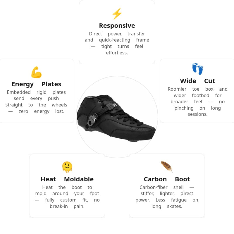 FR Race V2 195 Boot Only
