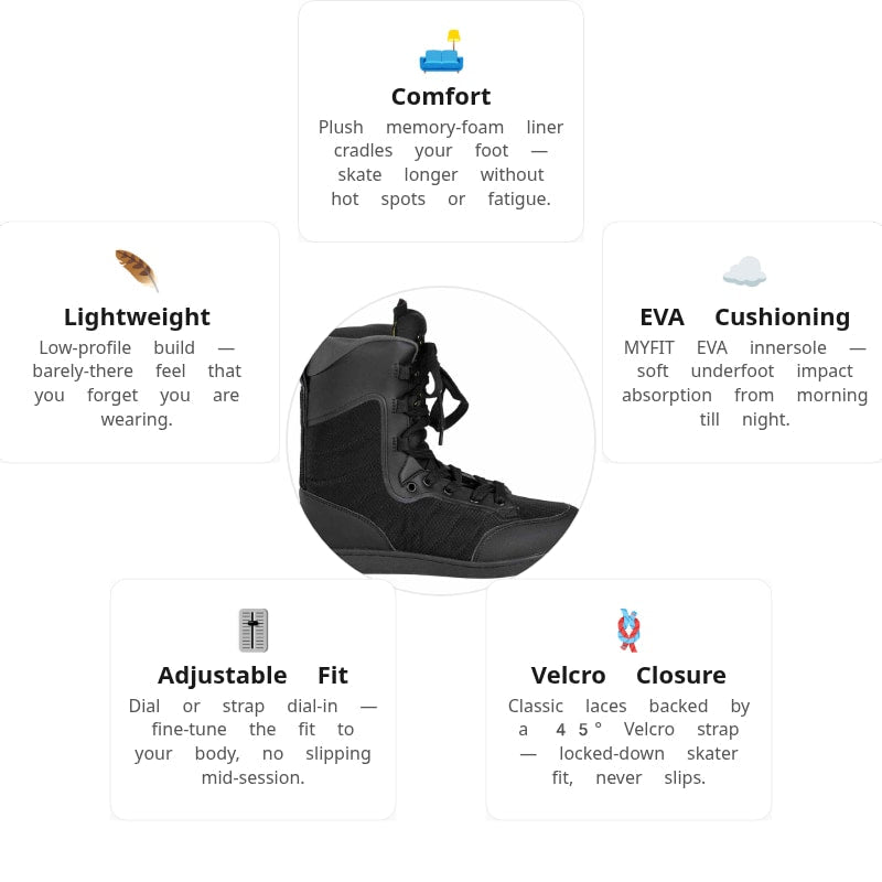 MyFit Eclipse Crossliner Black Liner