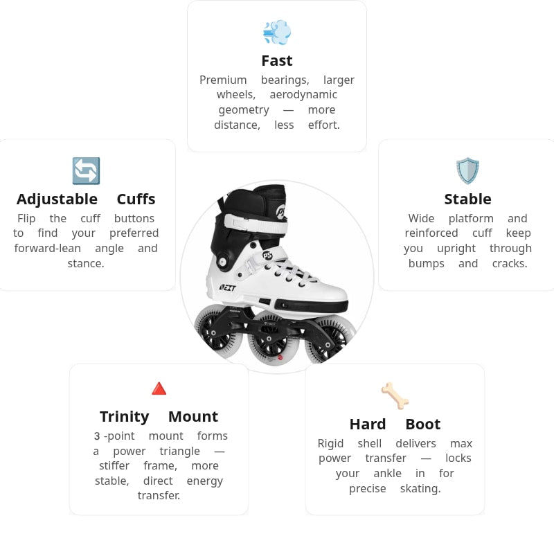 Powerslide Next Core Black 110 Skates