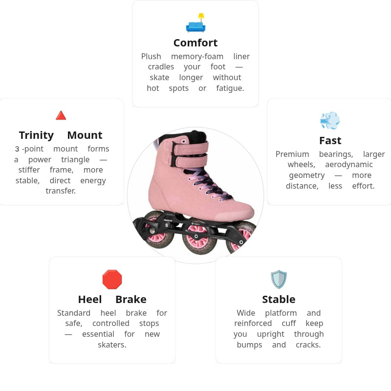 Powerslide Pheme Fresa 100 Skates