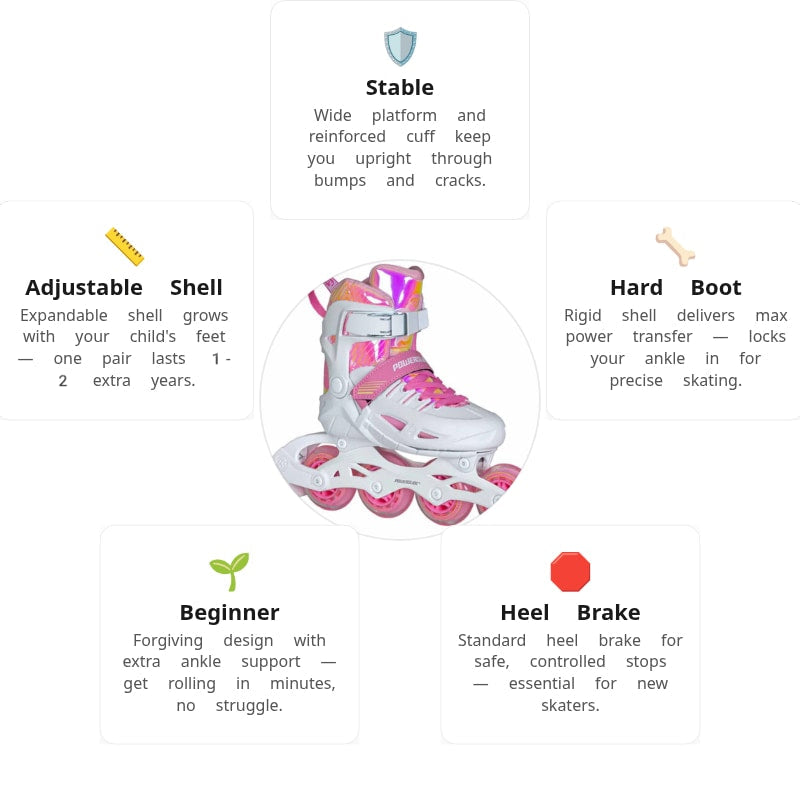 Powerslide Universe 4W Pink II Kids Skates