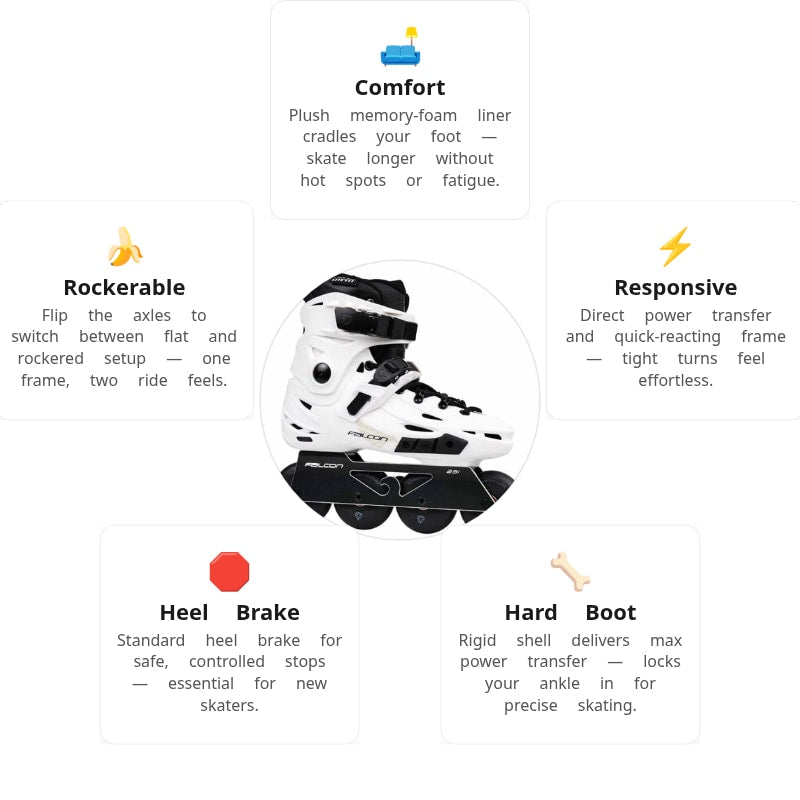 Flying Eagle F6s Falcon Pro White Skates