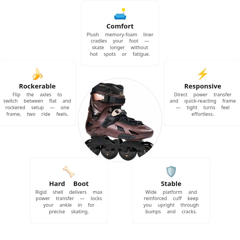Flying Eagle F7 Optimum Brown Skates