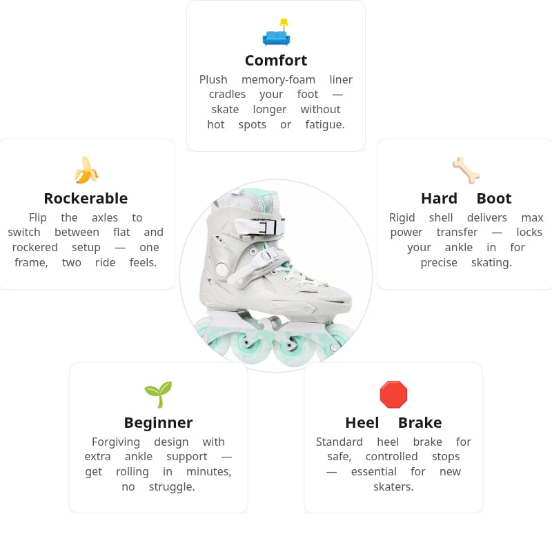 Flying Eagle X3 Shrike Pearl Skates