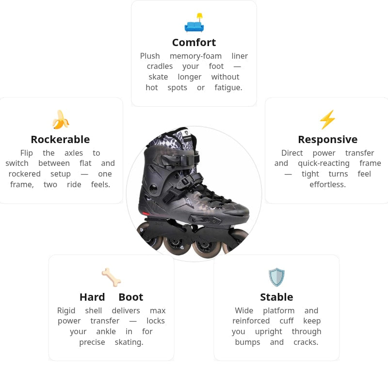 Flying Eagle X5F Spectre Black Skates