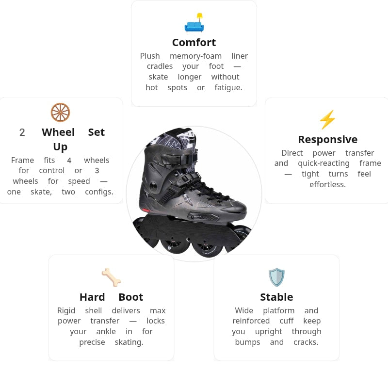 Flying Eagle X5D Spectre Black Skates
