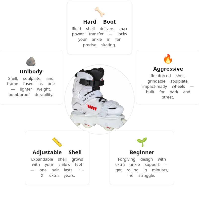 USD Glitch Vikings on Skates Kids Aggressive Skates