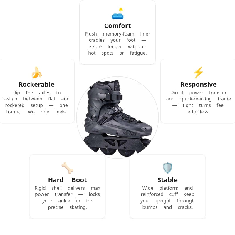 Flying Eagle X6 Reaver Graphite Skates