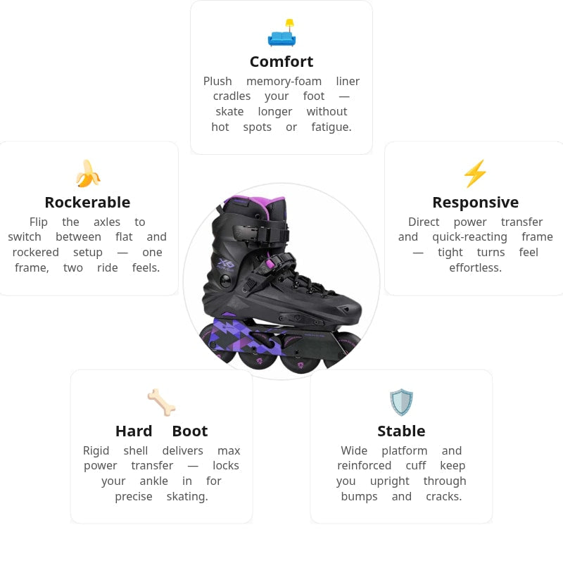 Flying Eagle X6 Reaver Black Violet Skates