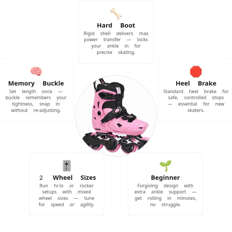 Flying Eagle S7 Nimbus Pink Kids Skates
