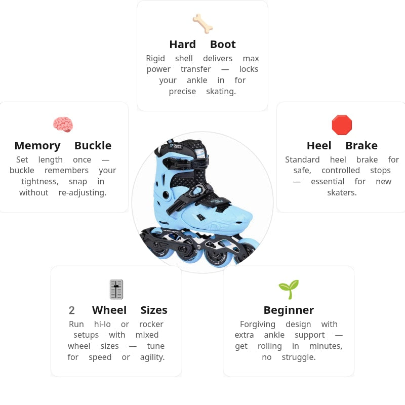 Flying Eagle S7 Nimbus Blue Kids Skates