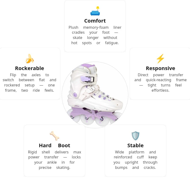 Flying Eagle X7F Reaver Purple Skates