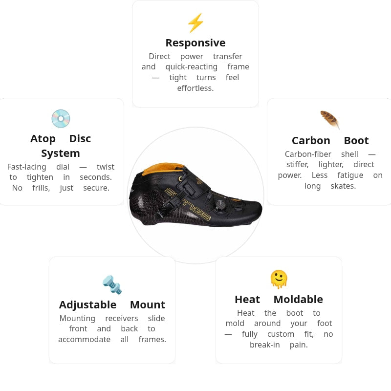 Swings Mk I Black Racing Boot Only