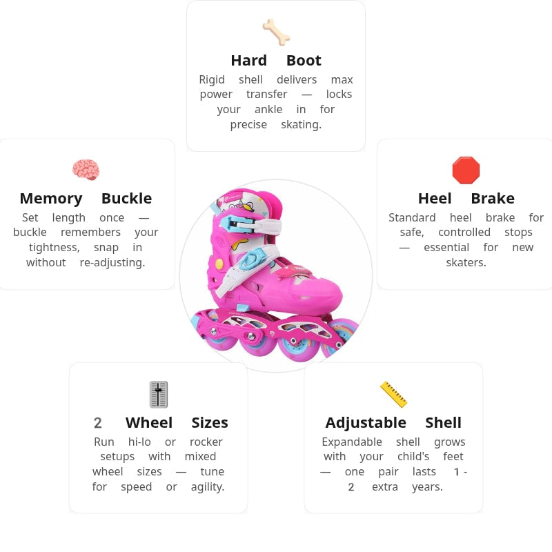 Flying Eagle S6 Pro Sonos Pink Kids Skates