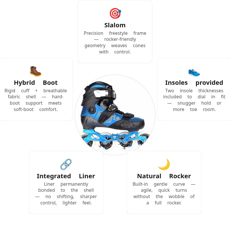 Flying Eagle Drift JRS Blue Kids Skates