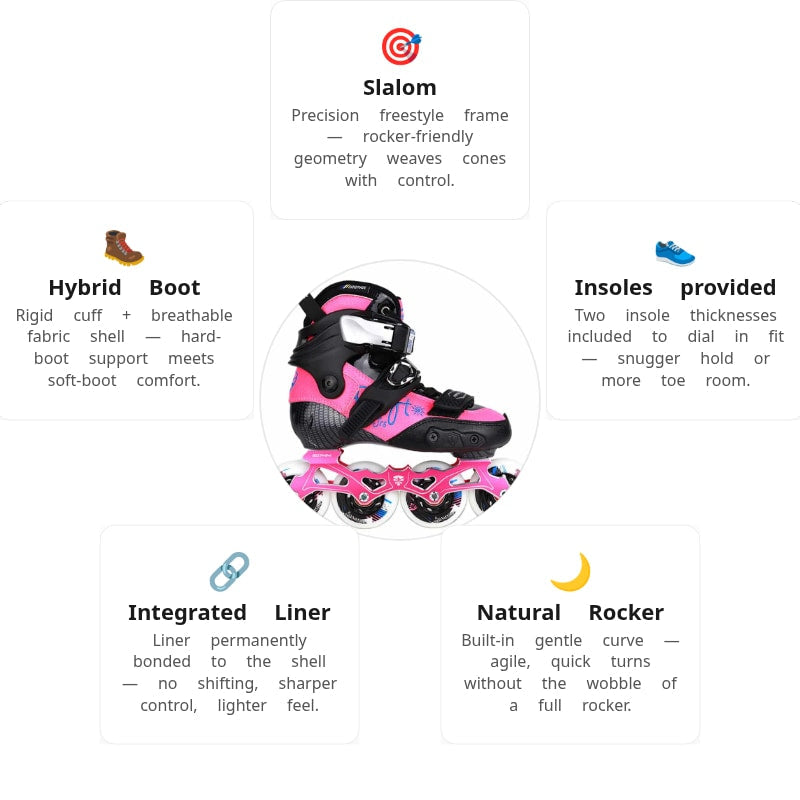 Flying Eagle Drift JRS Pink Kids Skates