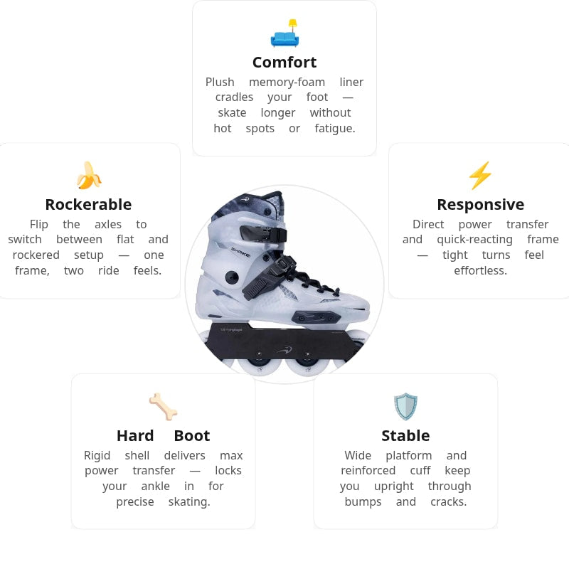 Flying Eagle X5S Pro Black Cloud Skates