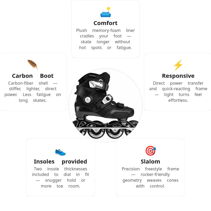 Flying Eagle Drift JR Black Kids Skates