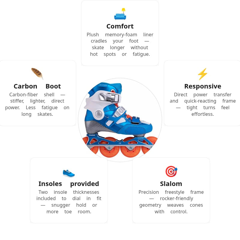 Flying Eagle Drift JR Blue Kids Skates