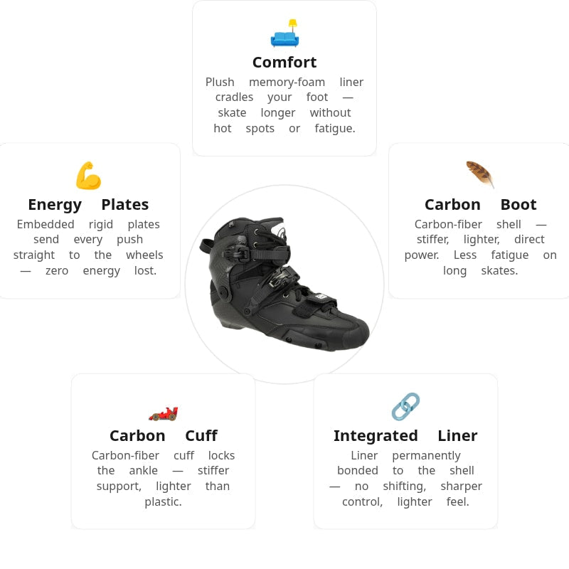 FR Igor Black Boot Only
