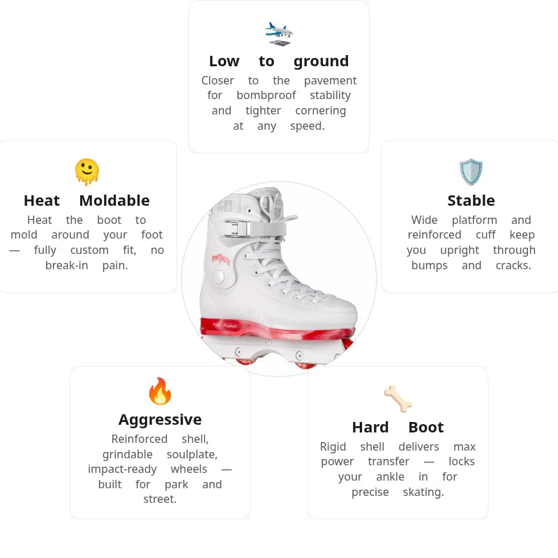 Playlife Rave Tomo Pro Aggressive Skates