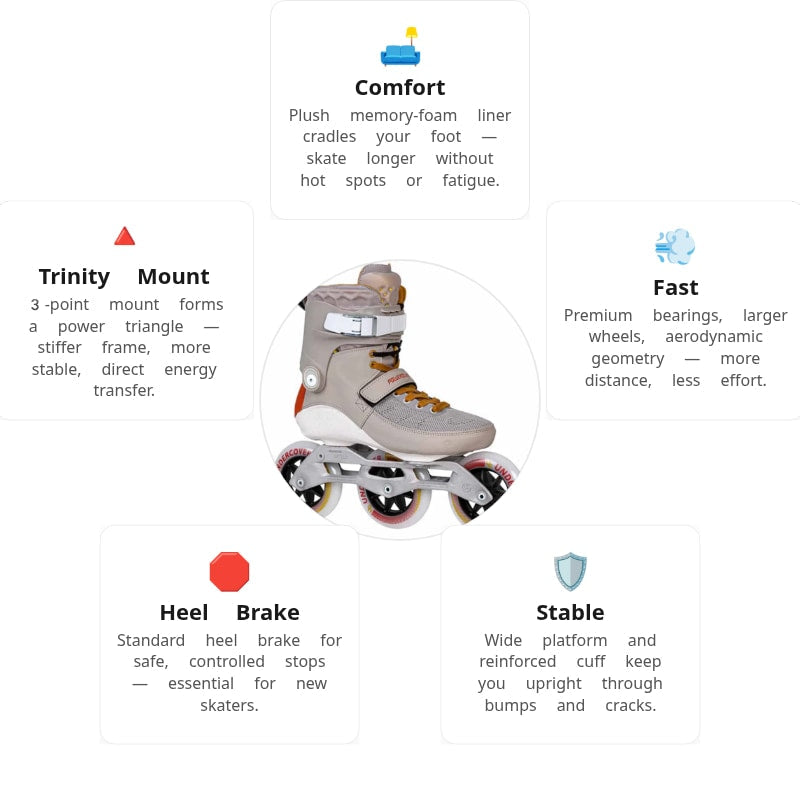 Powerslide Swell Eco 110 Skates