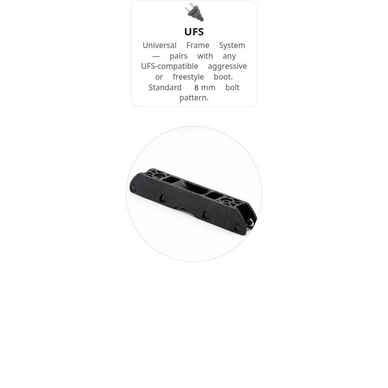 Rollerblade Blank Frame