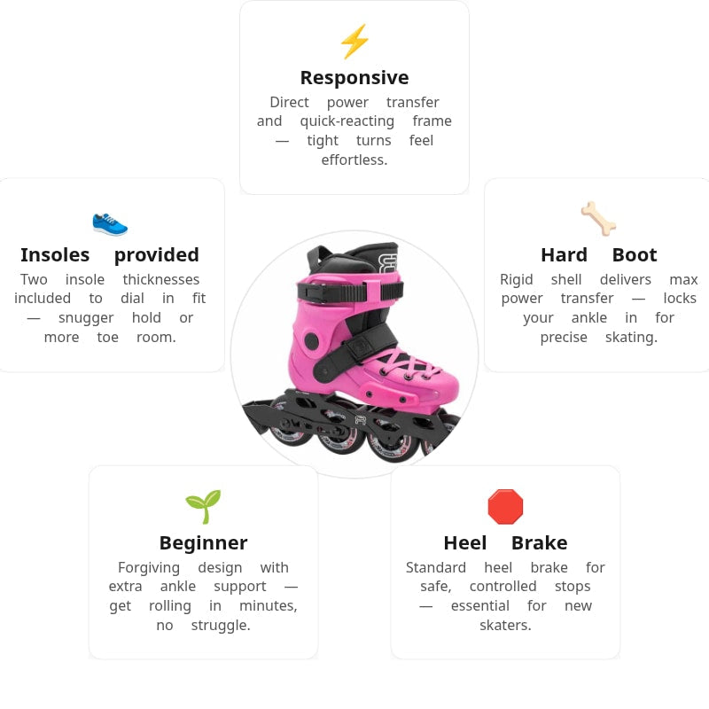 FR J Pink Kids Skates