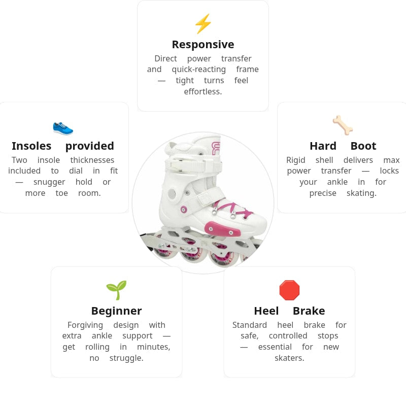 FR J White Pink Kids Skates
