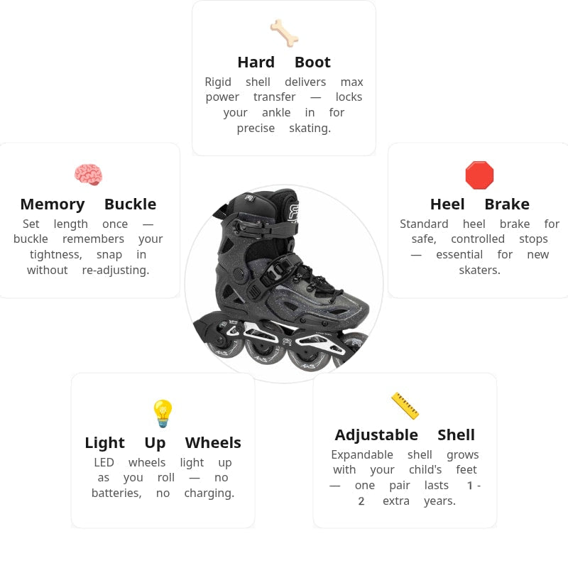 FR AXS Night Sky Kids Skates