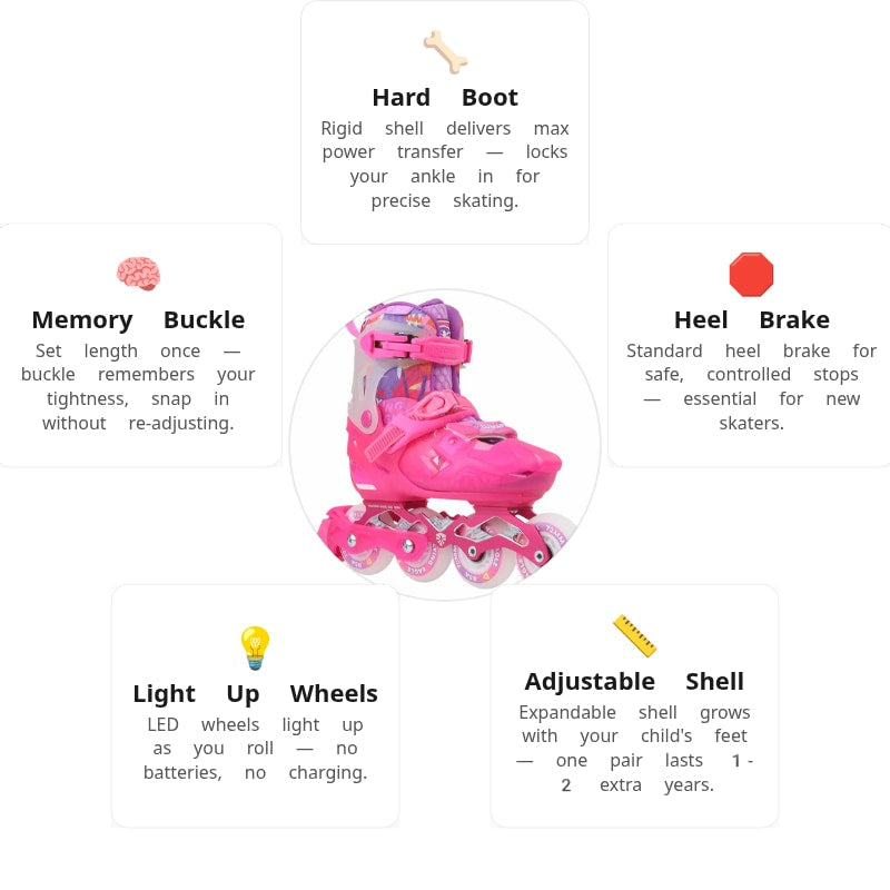 Flying Eagle L8 Lumafly Pink Kids Skates