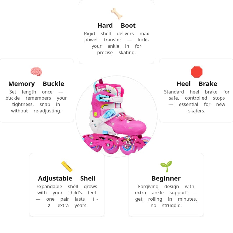 Flying Eagle L6 Lumos Pink Kids Skates