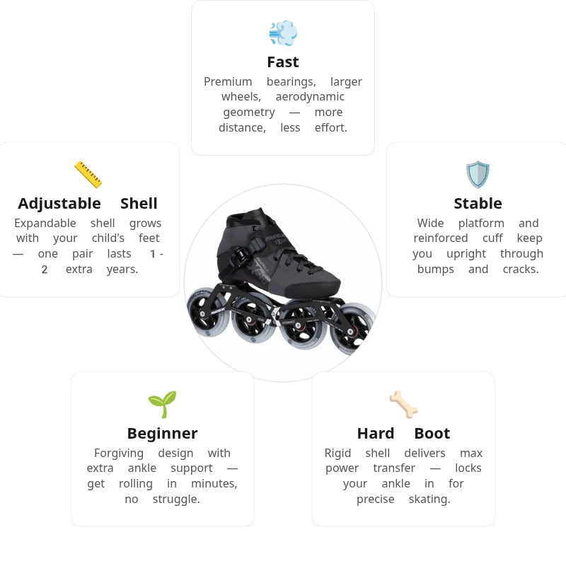 Powerslide Triple X Evo Dark Grey adj. Racing Kids Skates