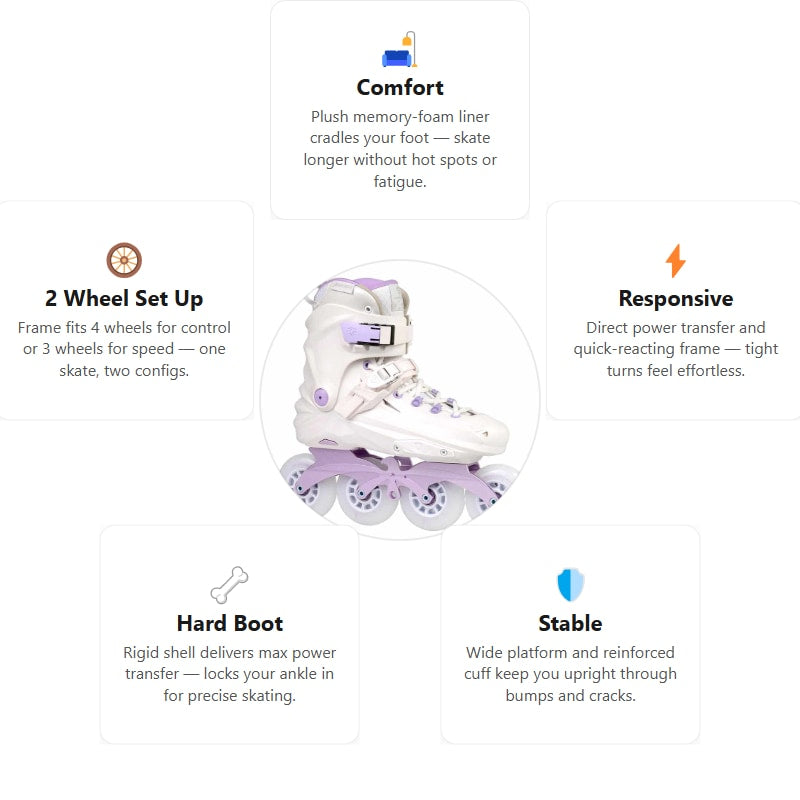 Flying Eagle X7D Reaver Purple Skates