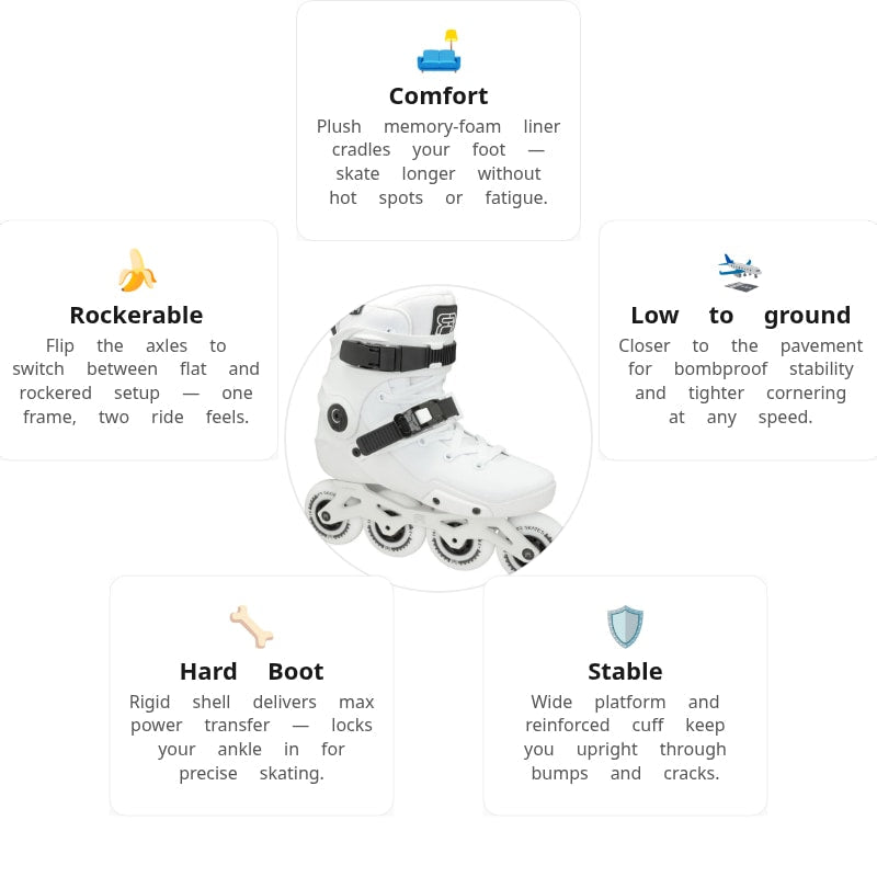 FR Neo 2 80 White Skates