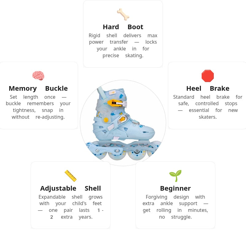 Flying Eagle S6S Pro Sonos Blue Kids Skates
