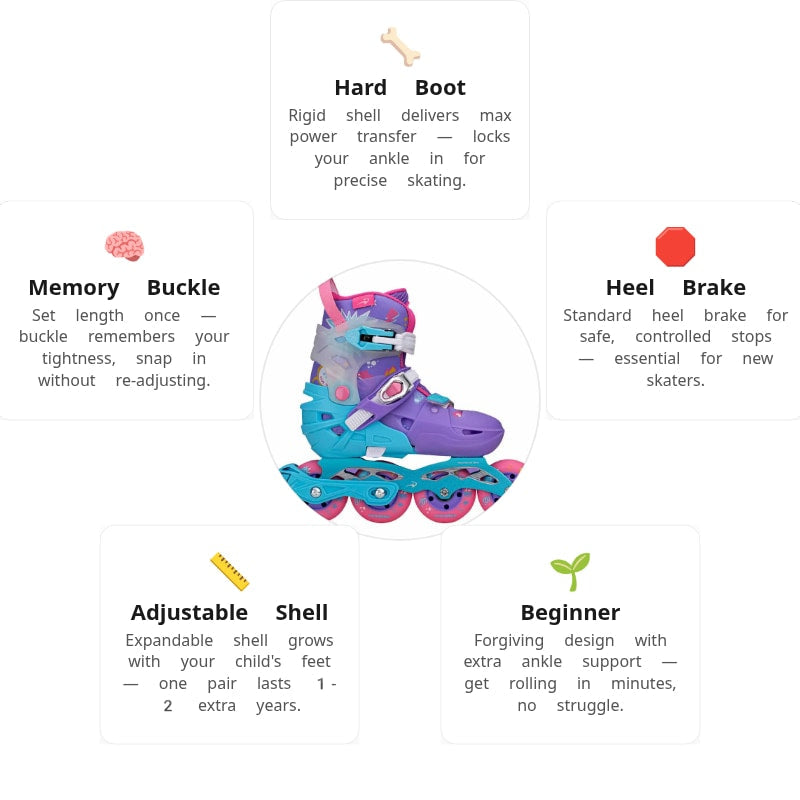 Flying Eagle S6S Pro Sonos Purple Kids Skates
