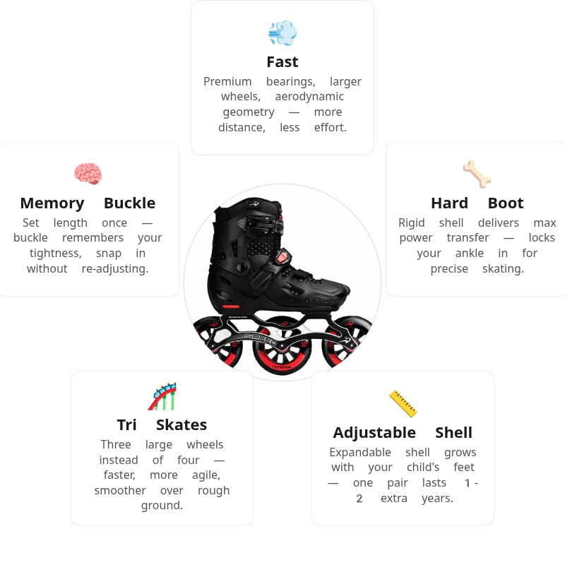 Flying Eagle S7 Speed Black Kids Skates