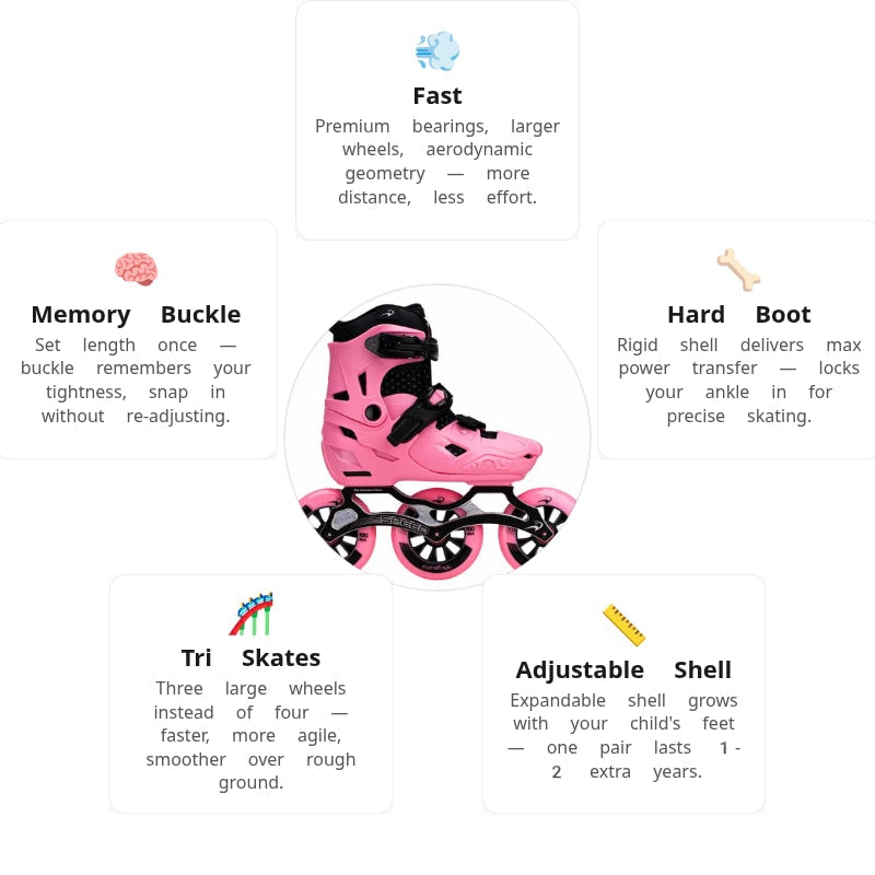 Flying Eagle S7 Speed Pink Kids Skates