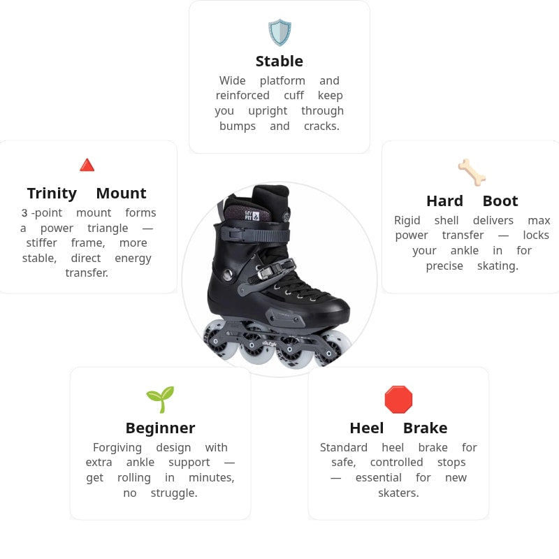 Powerslide Zoom Pro 80 Black Skates