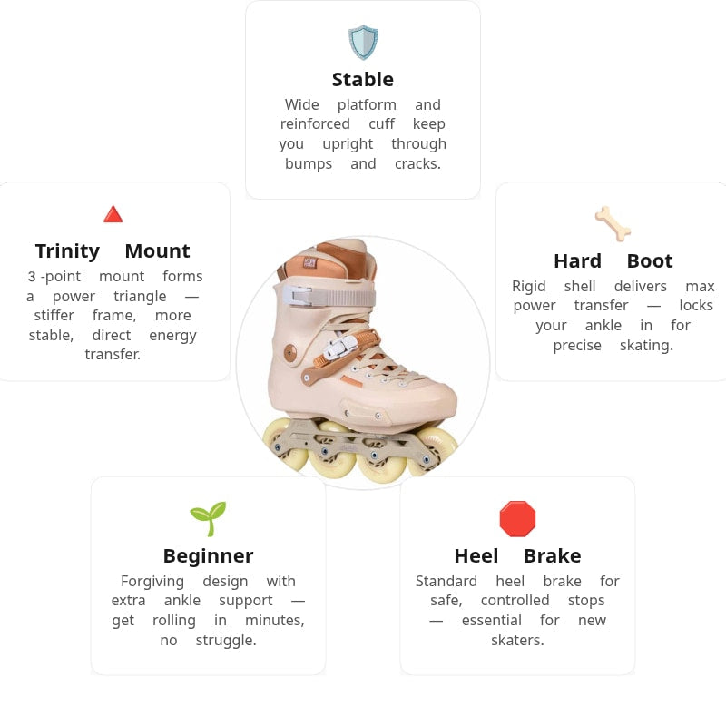 Powerslide Zoom Pro 80 Sand Skates