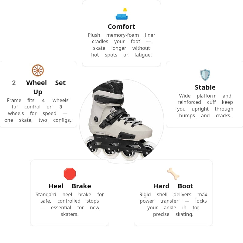 Rollerblade Twister 90R Skates