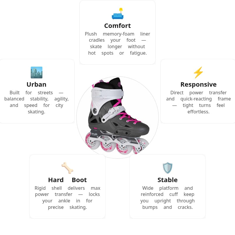 Playlife Imperial Fuchsia 80 Skates